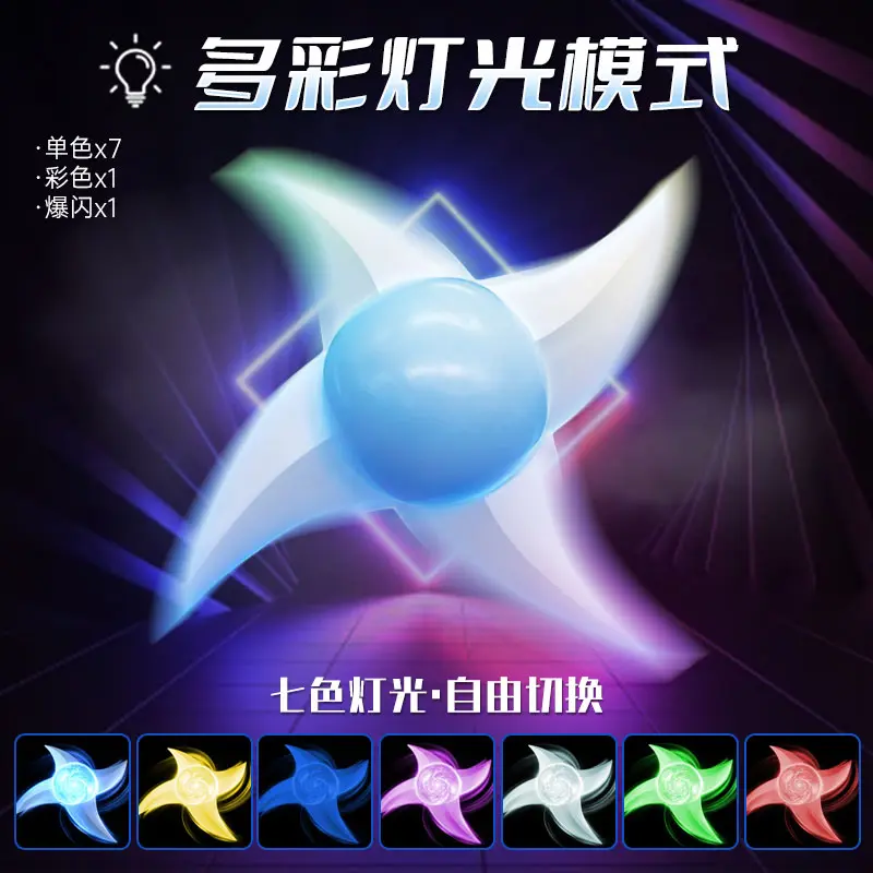 สายรัดข้อมือแบบเกลียว ใบมีดลมห - Cosplay Fire Prop บทวิจารณ์และราคา